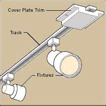 install track lighting junction box|track lighting installation diagram.